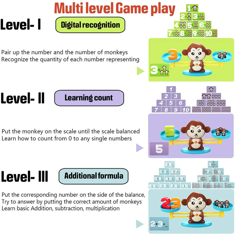 Monkey Balance Math Game for Girls & Boys