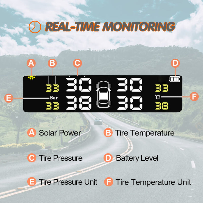 Solar Power Tire Pressure Monitoring System