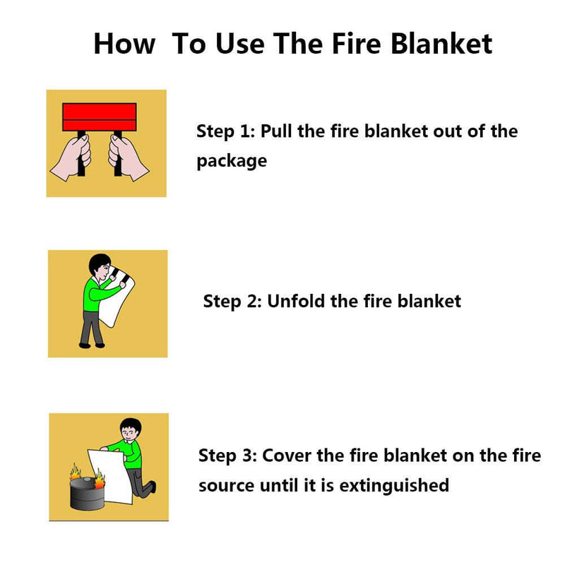 Household Fire Blanket