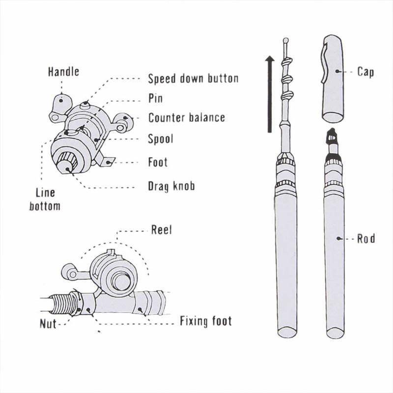 Mini Pen Fishing Rod With Reel Wheel